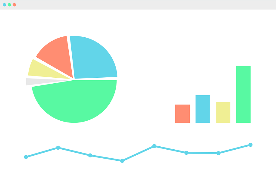 Actionable Insights